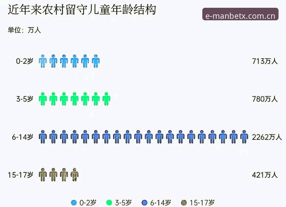 万博manbetx网页版对比迎来关键节点：多端数据差异揭示行业新趋势